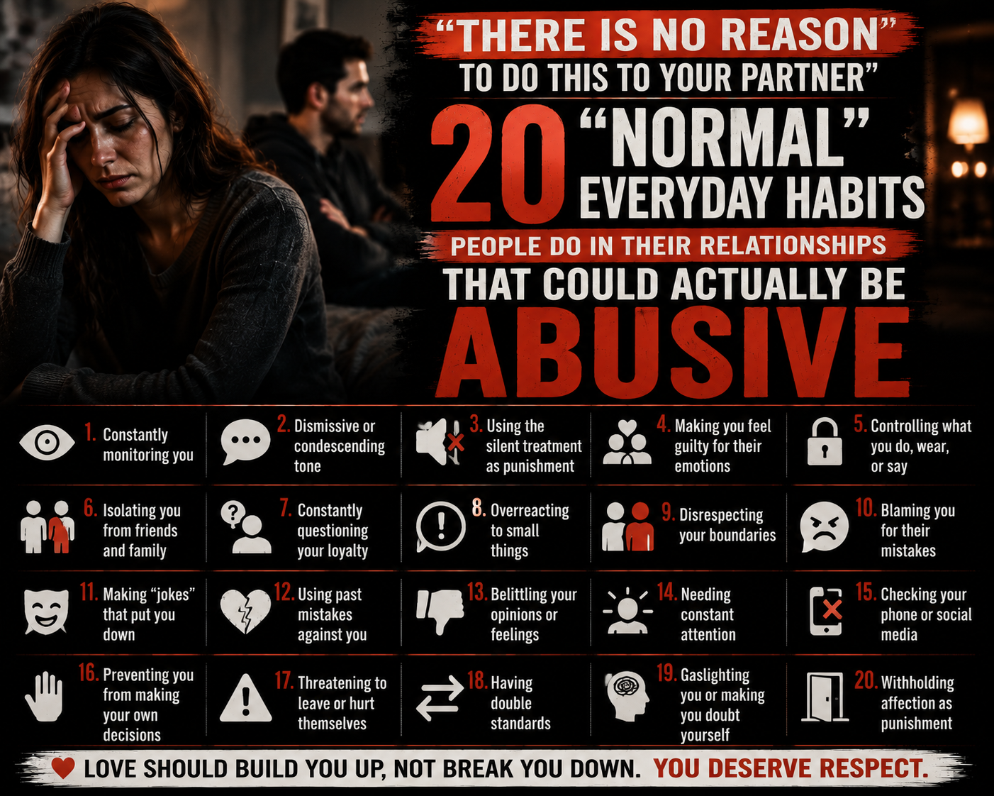 20 “Normal” Relationship Habits That People Say Can Actually Become Emotionally Abusive