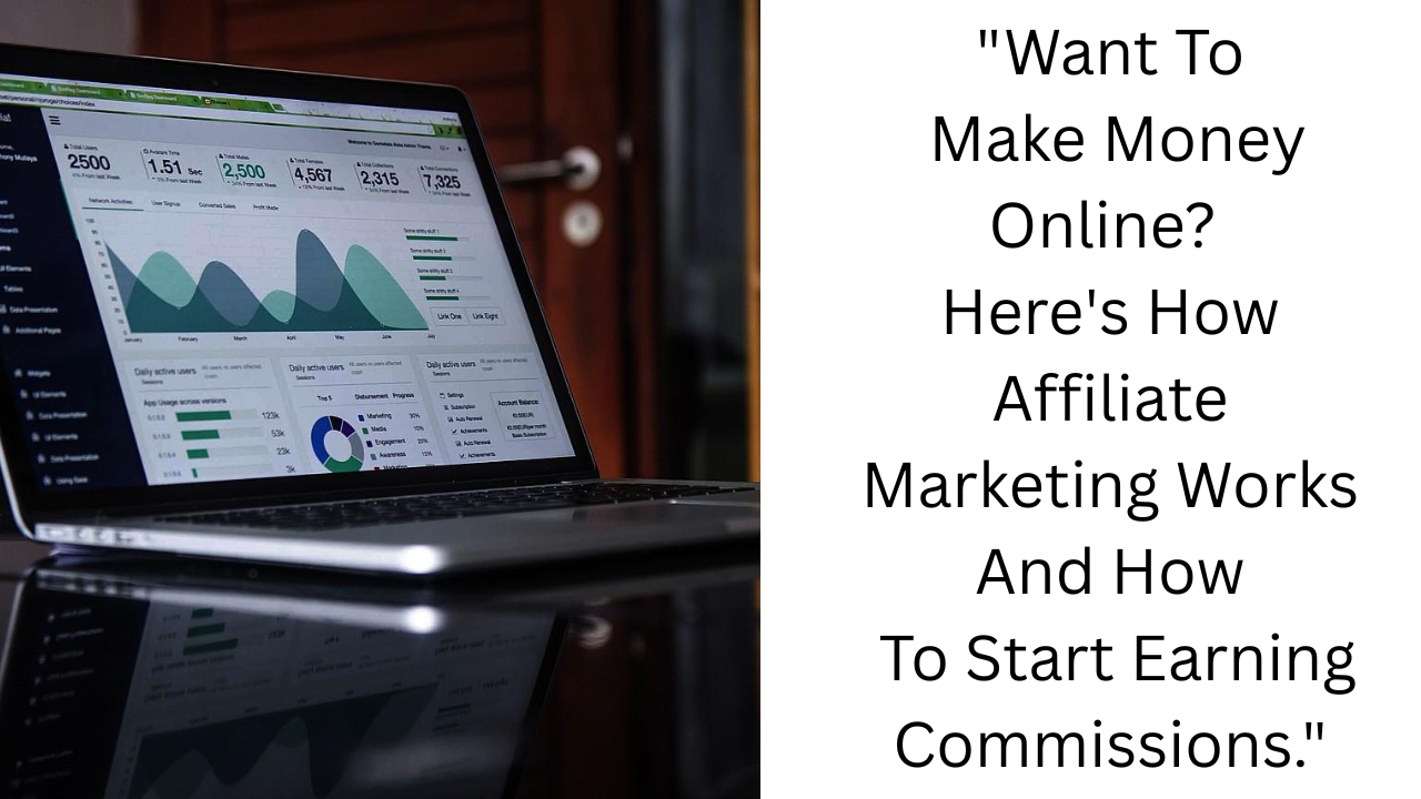 Affiliate Marketing: What Is It and How to Get Started